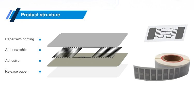 RFID UHF stickers