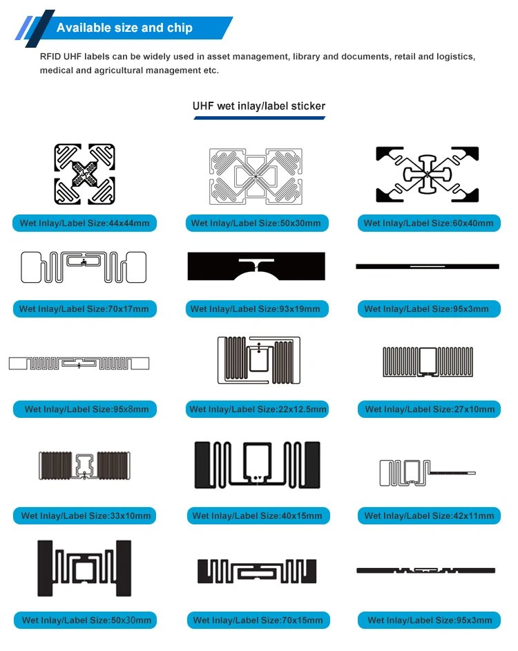 Passive UHF labels