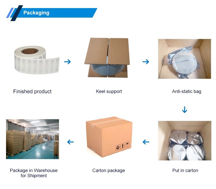 rfid inlay