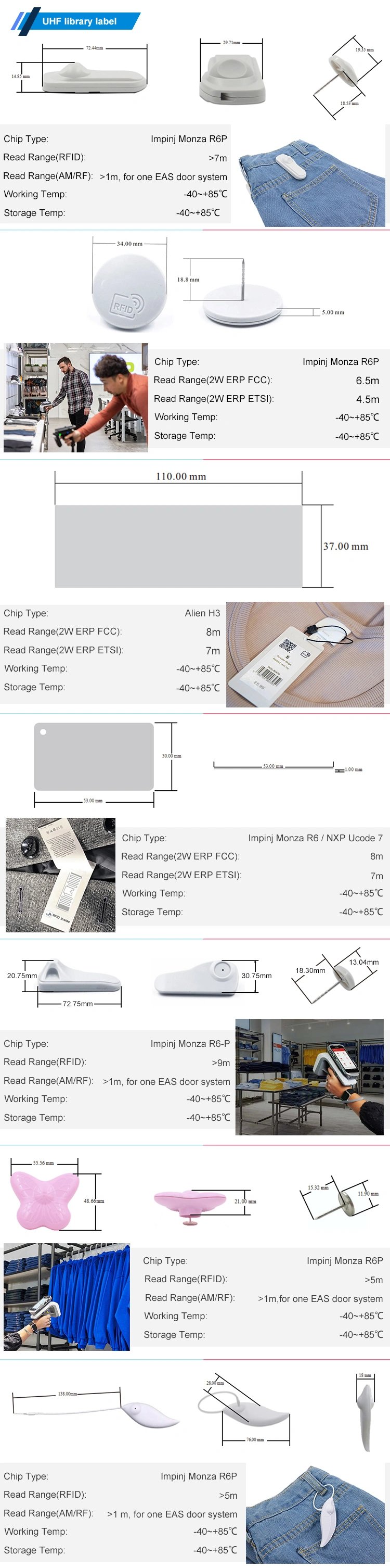 RFID Apparel Hang Tag