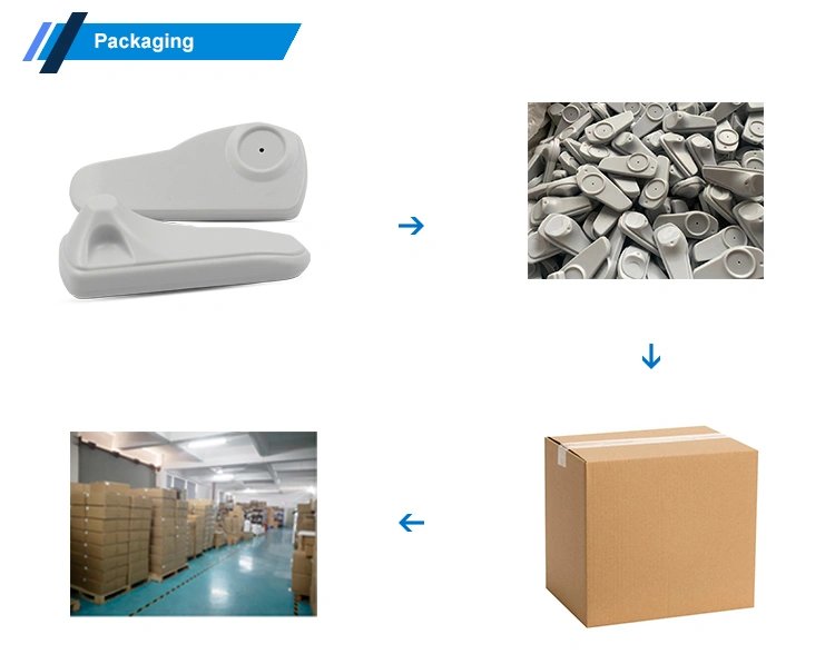 EAS RFID garment tags