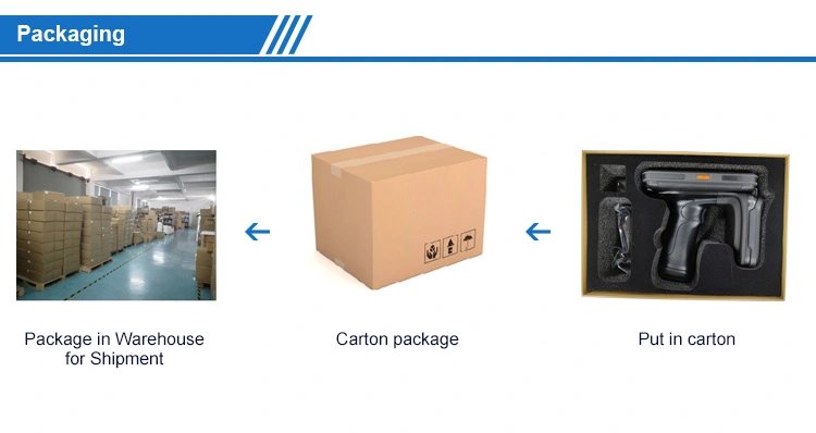 RFID Self-service checkout