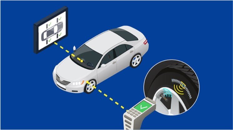 Tire Tags for Enhanced Vehicle Management
