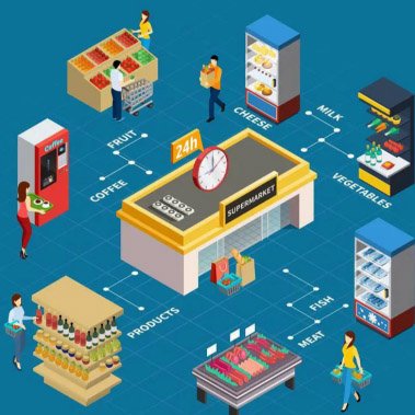 RFID Tags Reshape Supermarket Operations and Boost Digital Intelligent Transformation