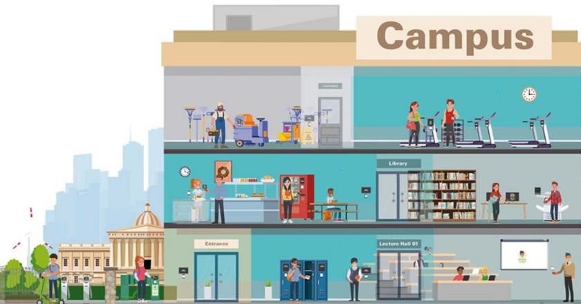 Application Scenarios of RFID Tags in Schools