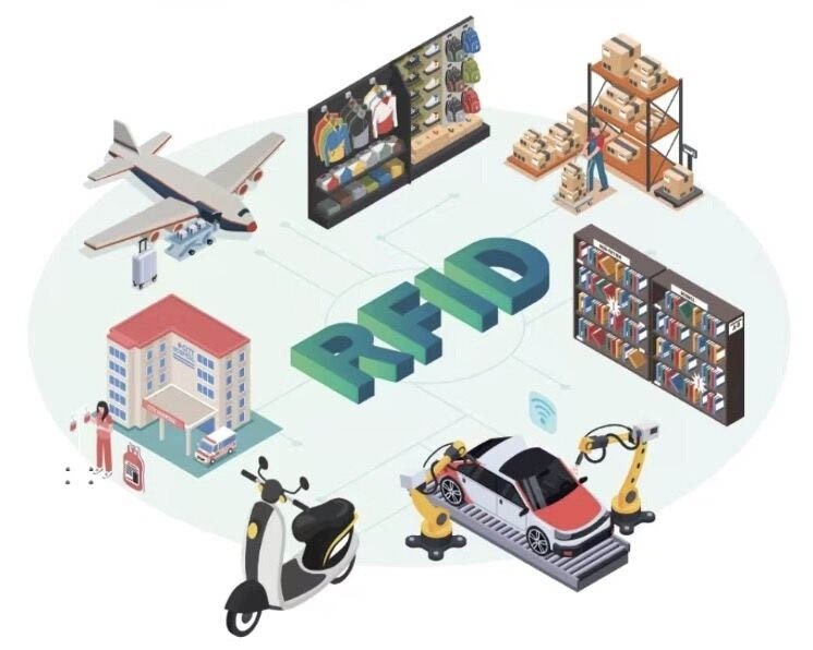 How to select high-performance RFID tags