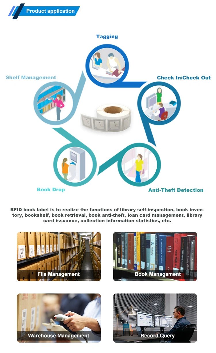 The Role of RFID High-Frequency Tags in Library Management