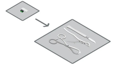 RFID tags